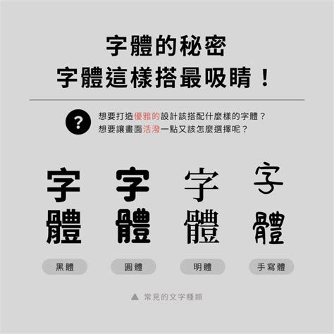 吉字體|線上繁體設計字型產生器，一鍵快速生成中文字型，無版權合法可。